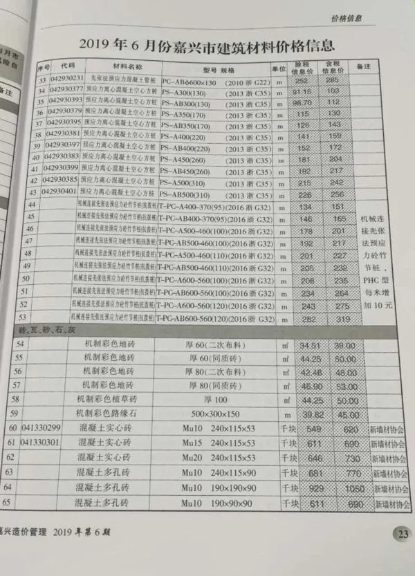 嘉兴市2019年第6期电子版信息价