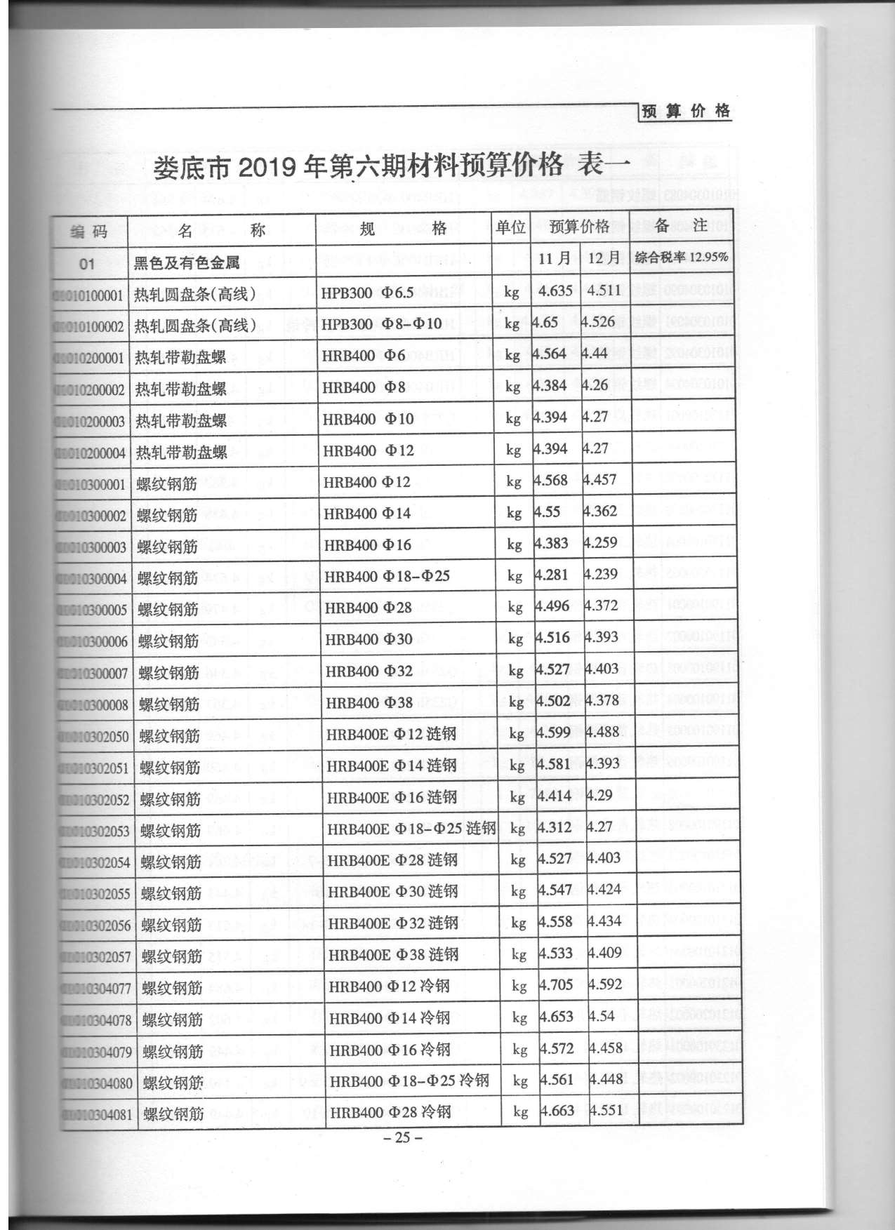娄底市2019年第6期信息价封面