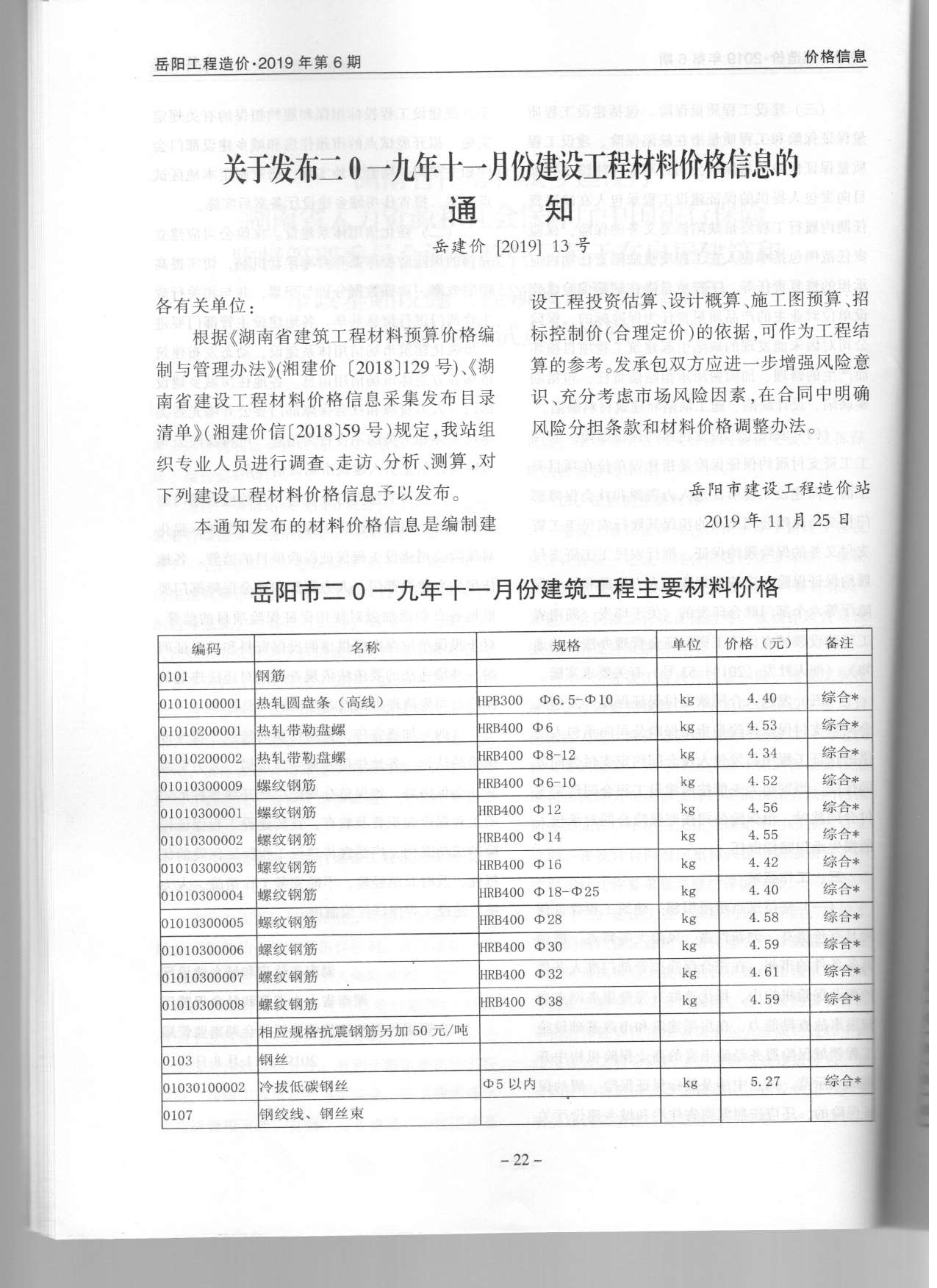 岳阳市2019年第6期信息价封面