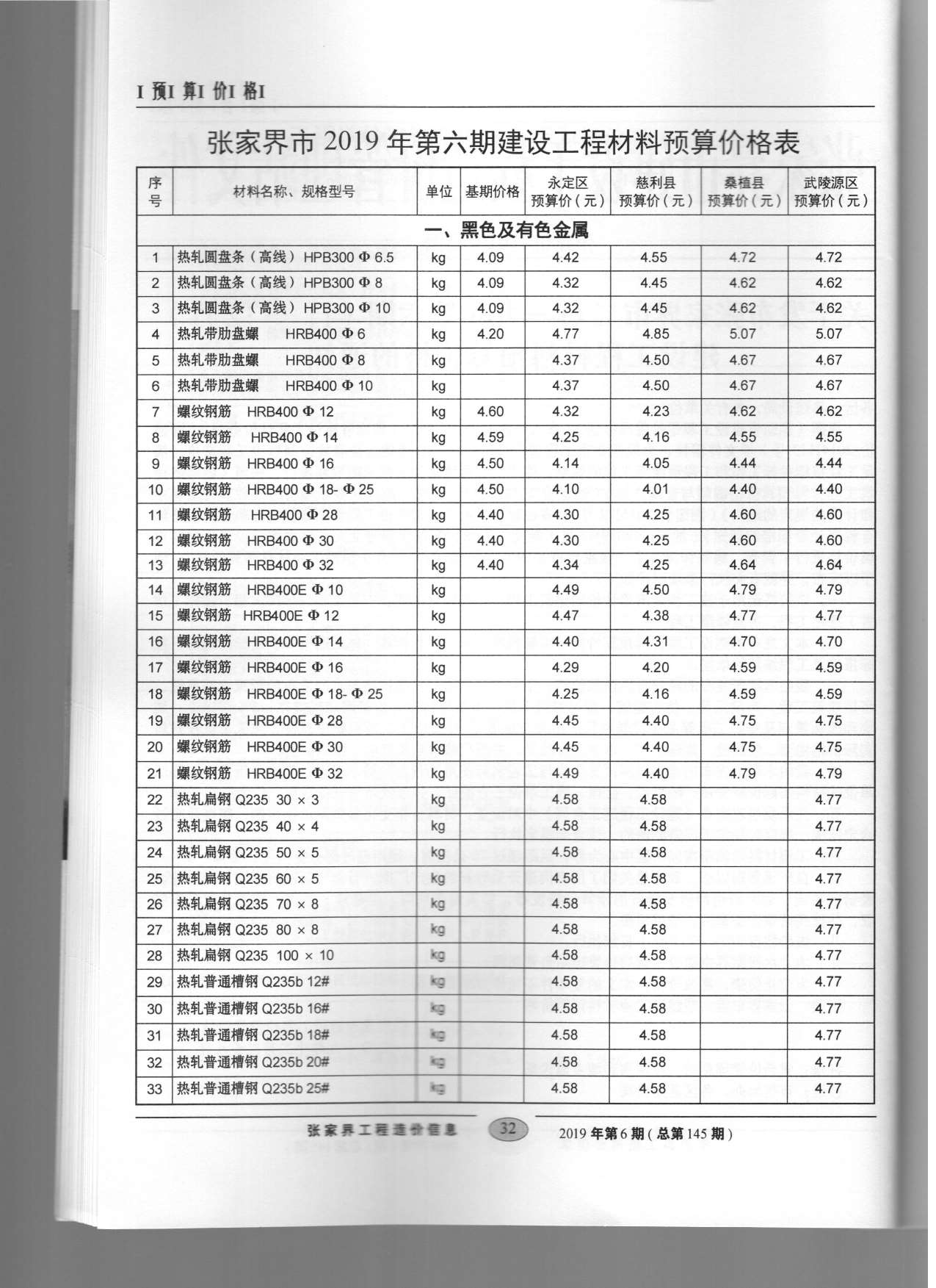 张家界市2019年6月信息价工程信息价_张家界市信息价期刊PDF扫描件电子版