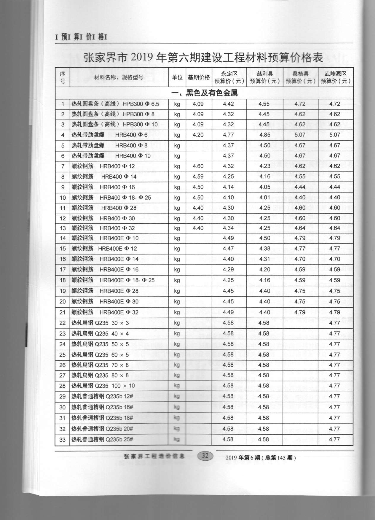 张家界市2019年第6期信息价封面