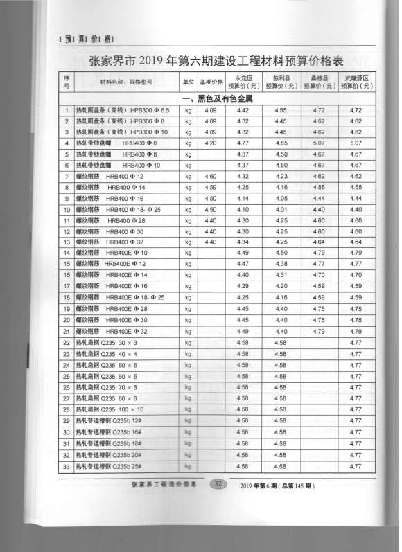张家界市2019年6月信息价_张家界市信息价期刊PDF扫描件电子版