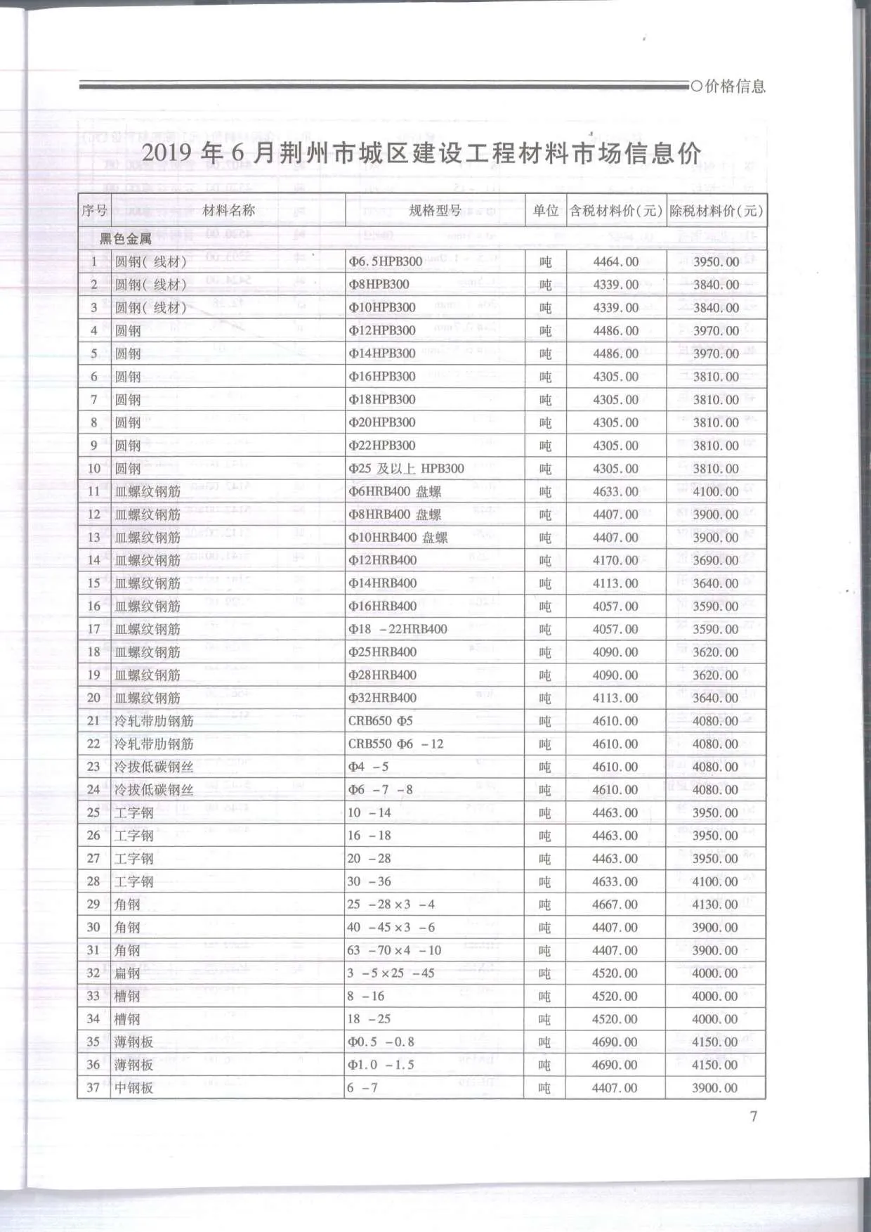 2019年第6期荆州信息价