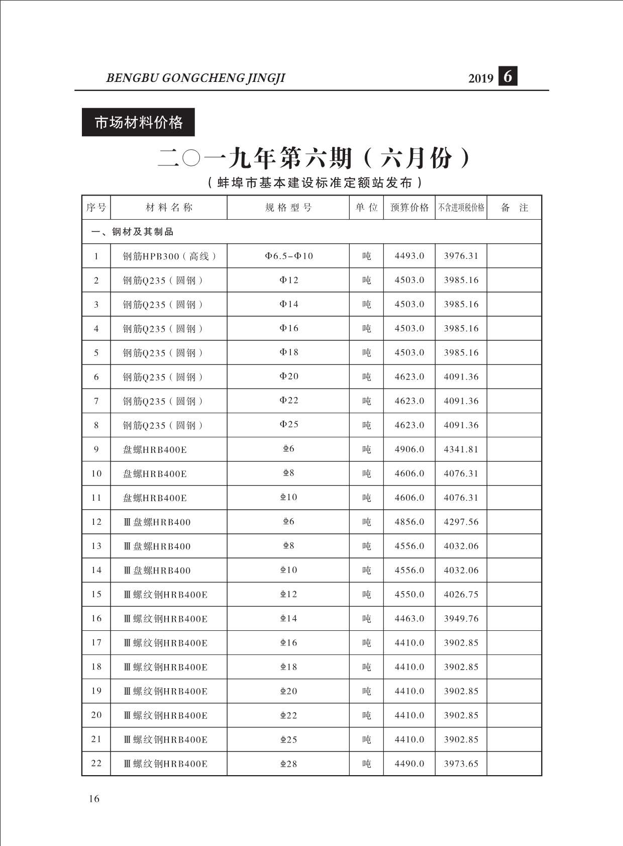 蚌埠市2019年6月信息价工程信息价_蚌埠市信息价期刊PDF扫描件电子版