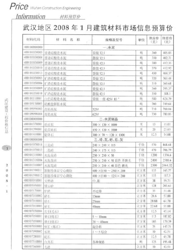 武汉市2008年1月信息价_武汉市信息价期刊PDF扫描件电子版
