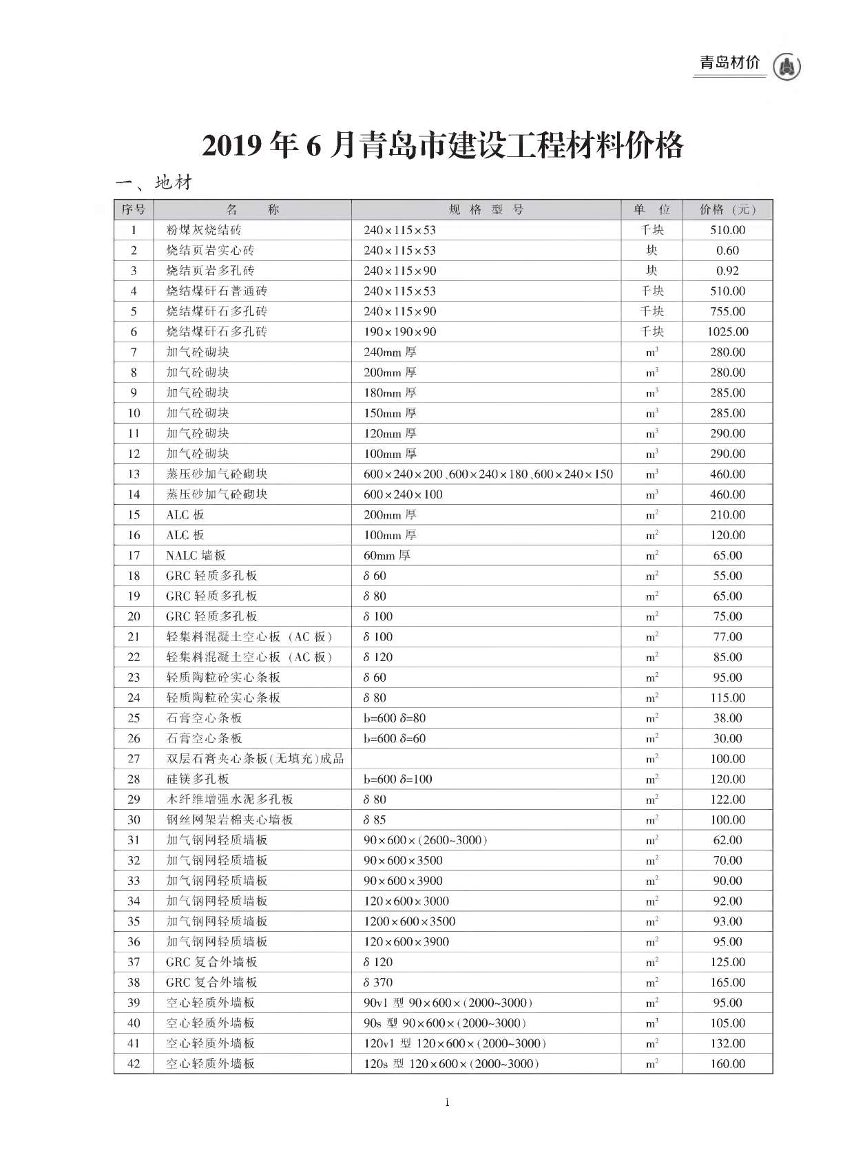 青岛市2019年第6期信息价封面