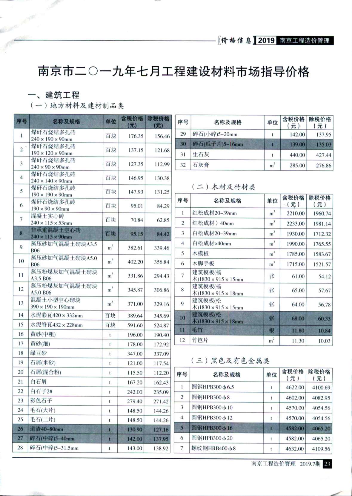 南京市2019年7月信息价封面