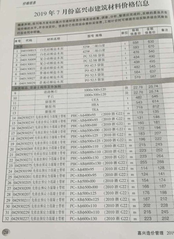 嘉兴市2019年7月信息价封面