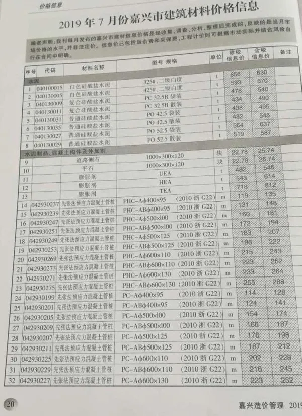 嘉兴市2019年7月电子版信息价