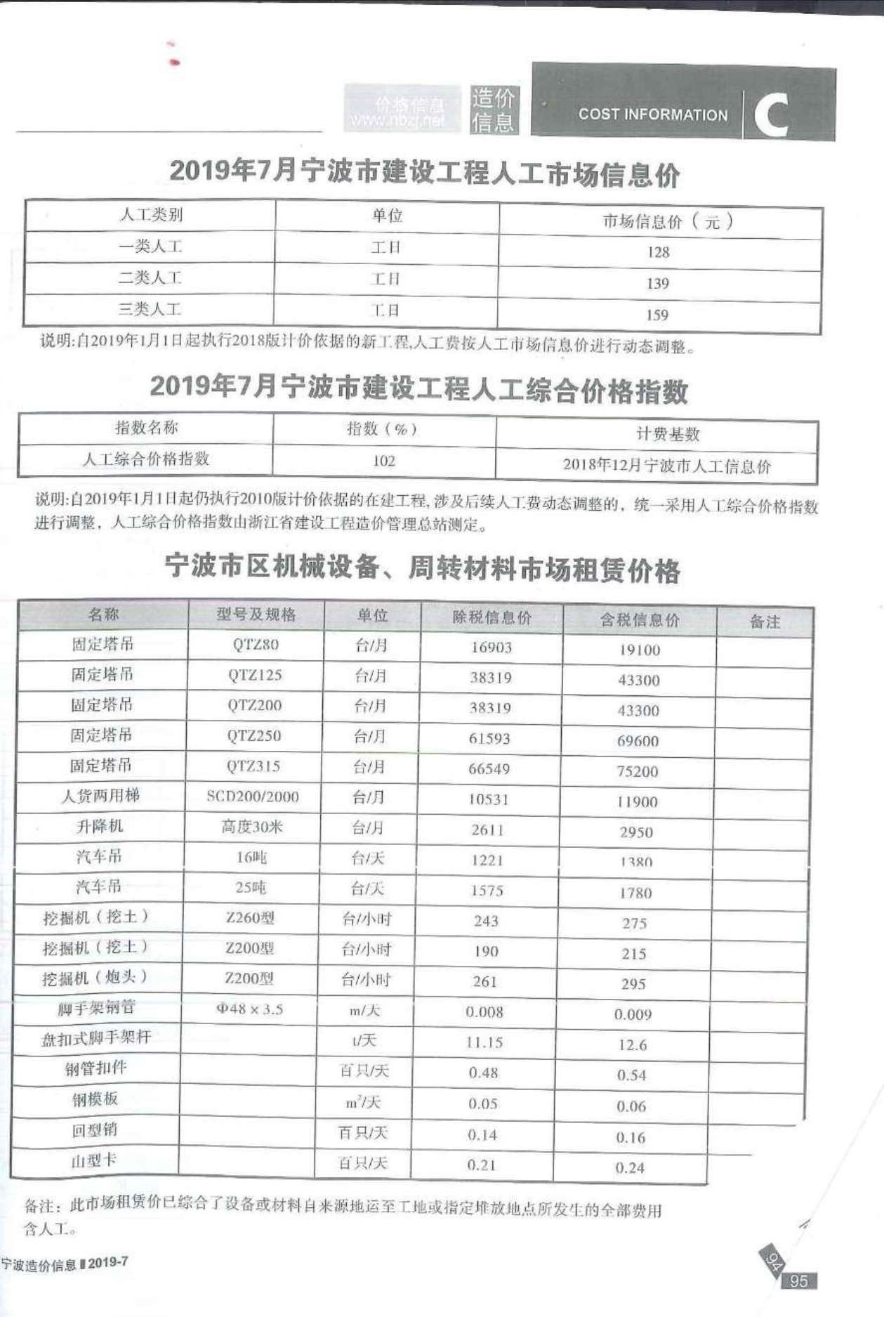 宁波市2019年7月信息价封面