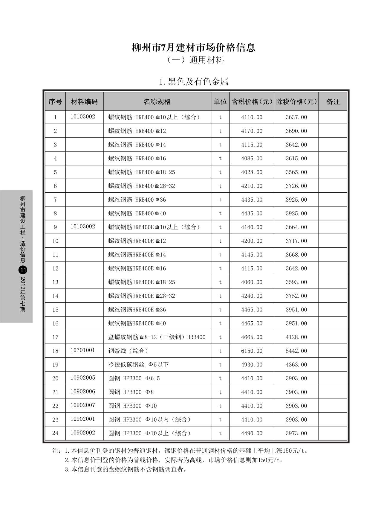 柳州市2019年7月信息价电子版