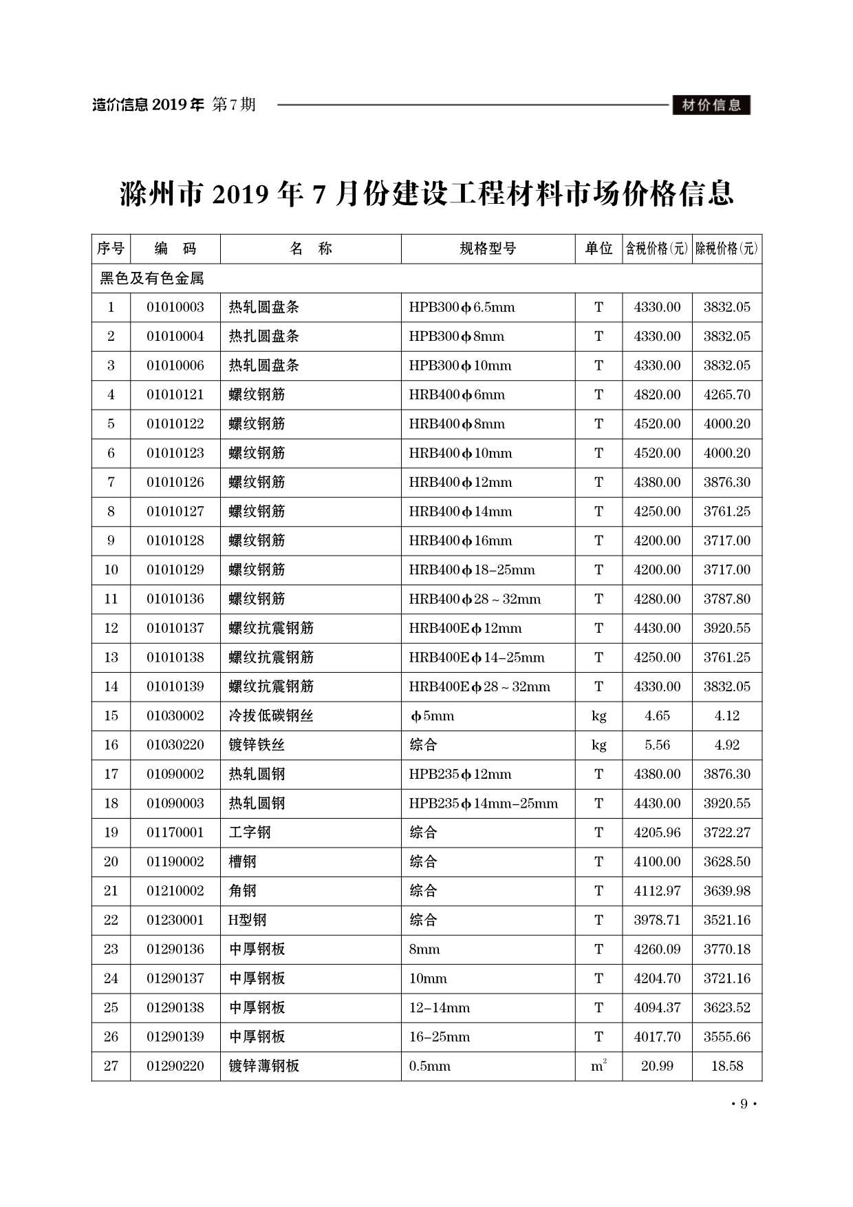滁州市2019年7月信息价封面