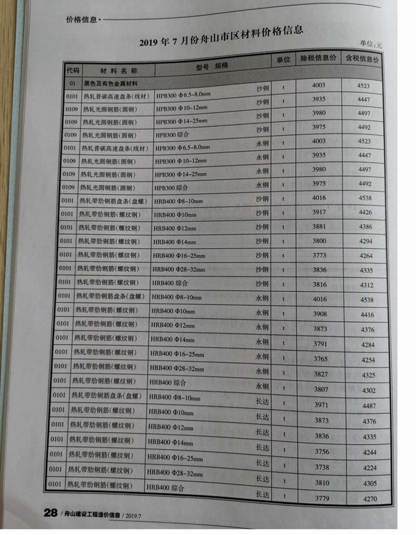 舟山市2019年7月信息价工程信息价_舟山市信息价期刊PDF扫描件电子版