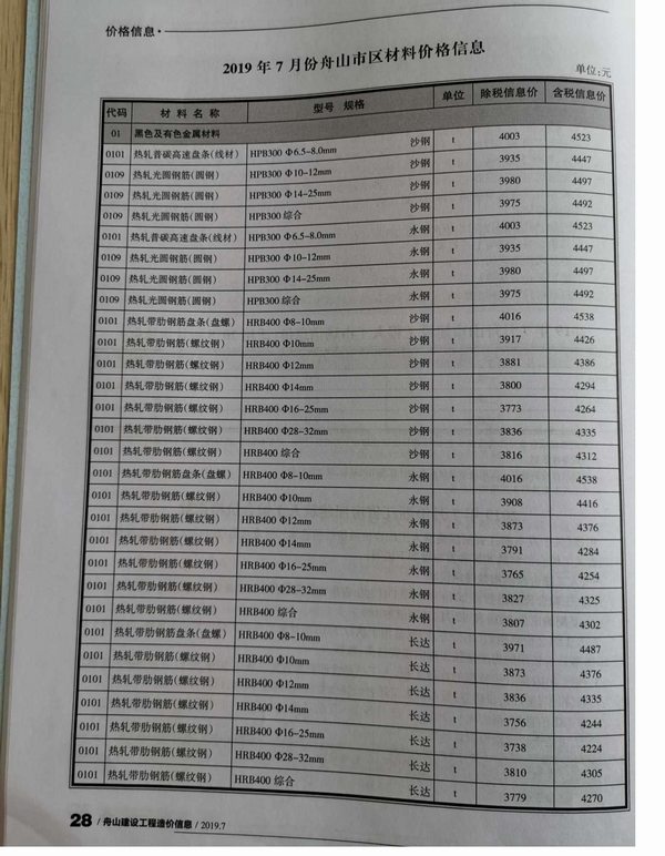 舟山市2019年7月信息价封面