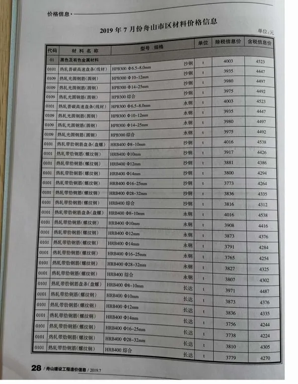 舟山2019年7月信息价