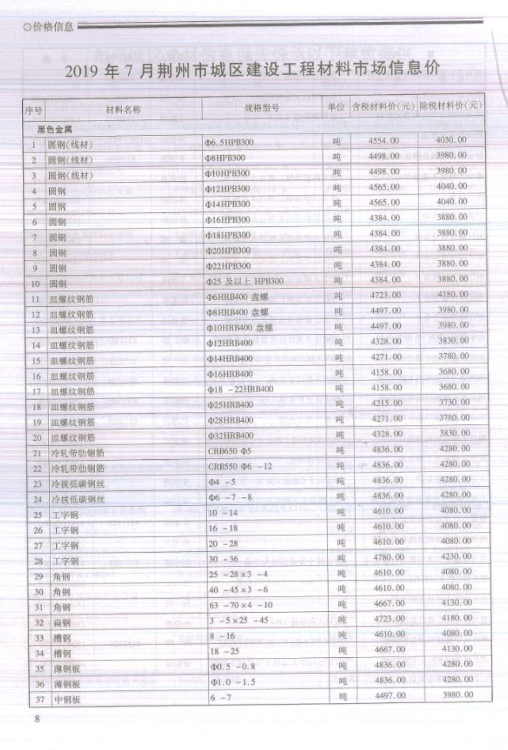 荆州市2019年7月信息价封面
