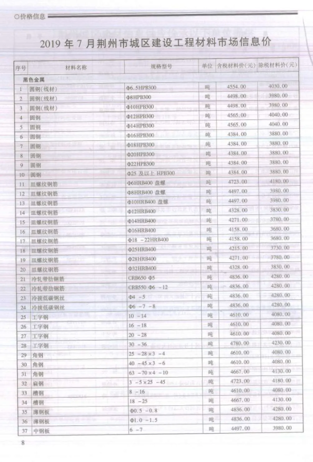 2019年荆州信息价