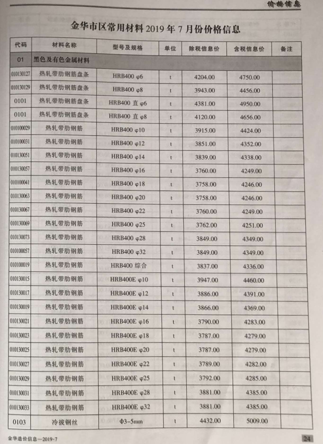 金华市2019年7月信息价封面