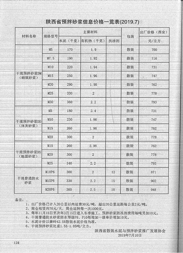 陕西2019年7月电子版信息价