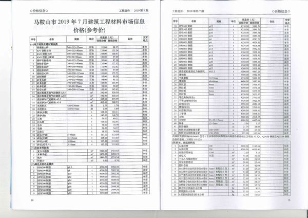 马鞍山市2019年7月信息价封面