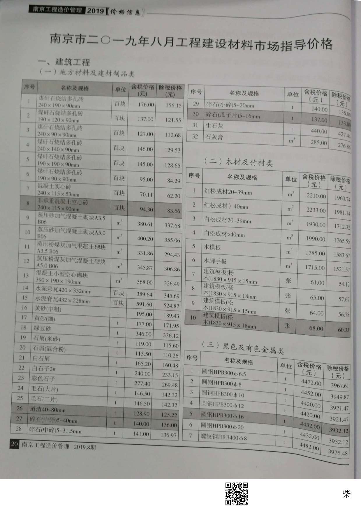 南京市2019年8月工程信息价_南京市信息价期刊PDF扫描件电子版