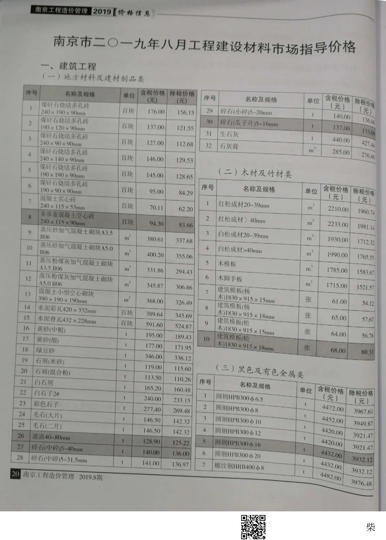 南京2019年8月信息价