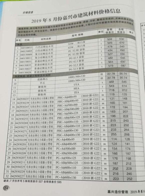 嘉兴市2019年8月信息价_嘉兴市信息价期刊PDF扫描件电子版