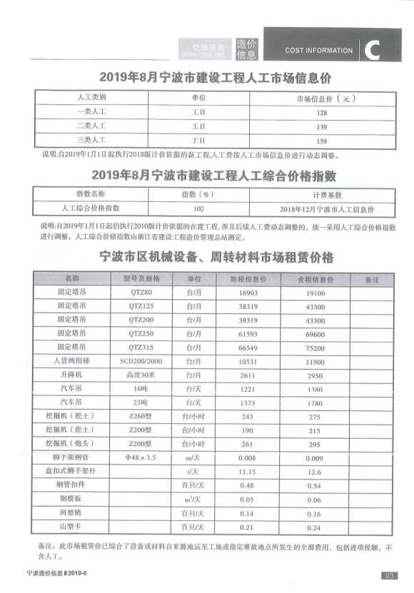 宁波市2019年8月工程预算价_宁波市工程预算价期刊PDF扫描件电子版