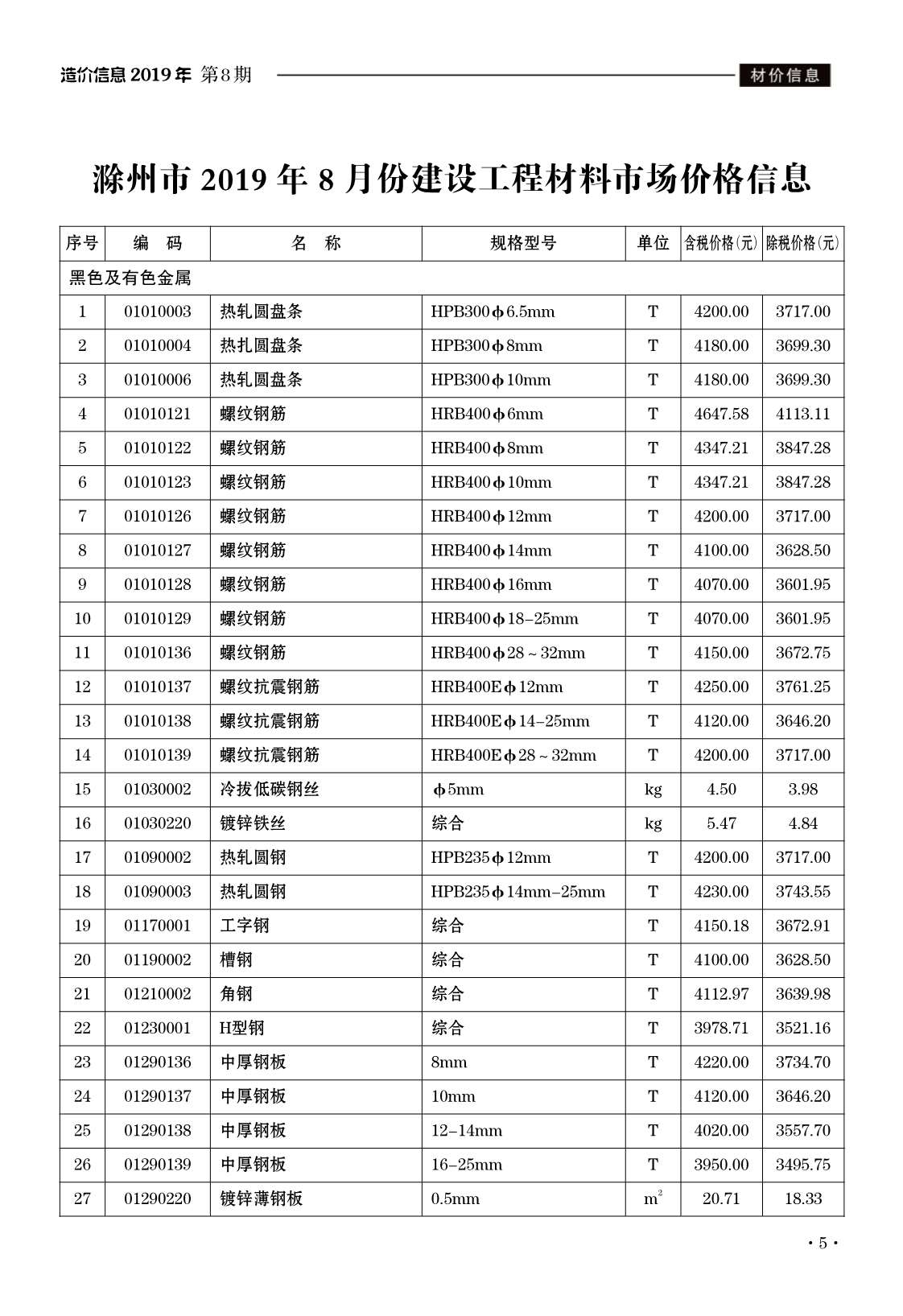 滁州市2019年8月信息价工程信息价_滁州市信息价期刊PDF扫描件电子版