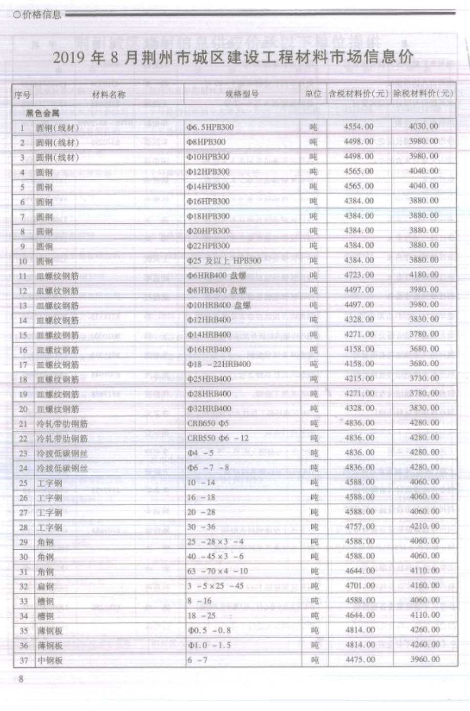 荆州市2019年8月信息价封面