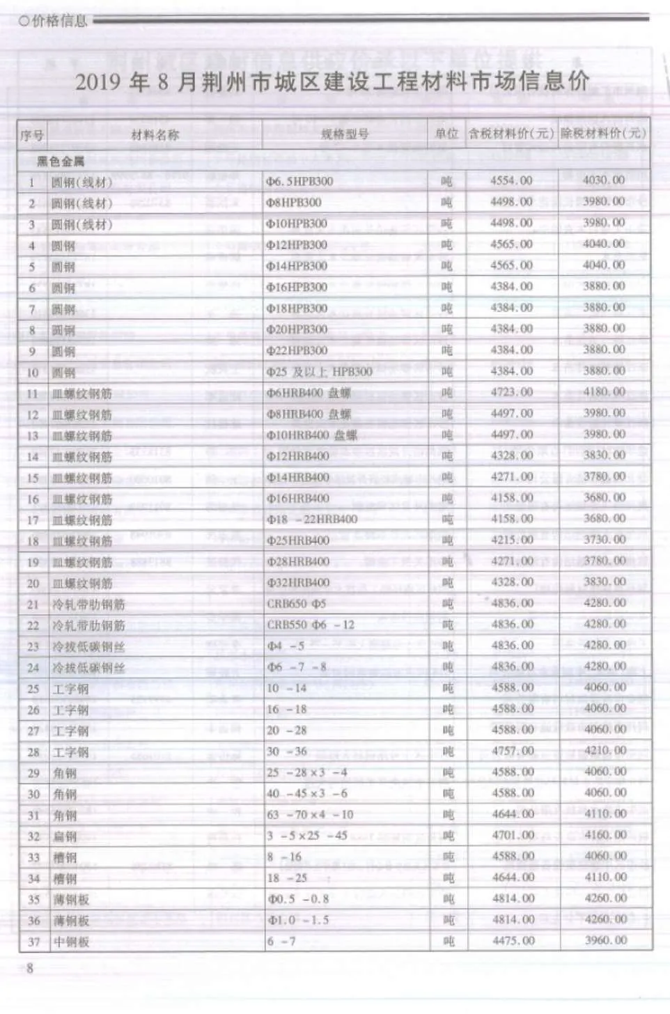 2019年荆州信息价电子版