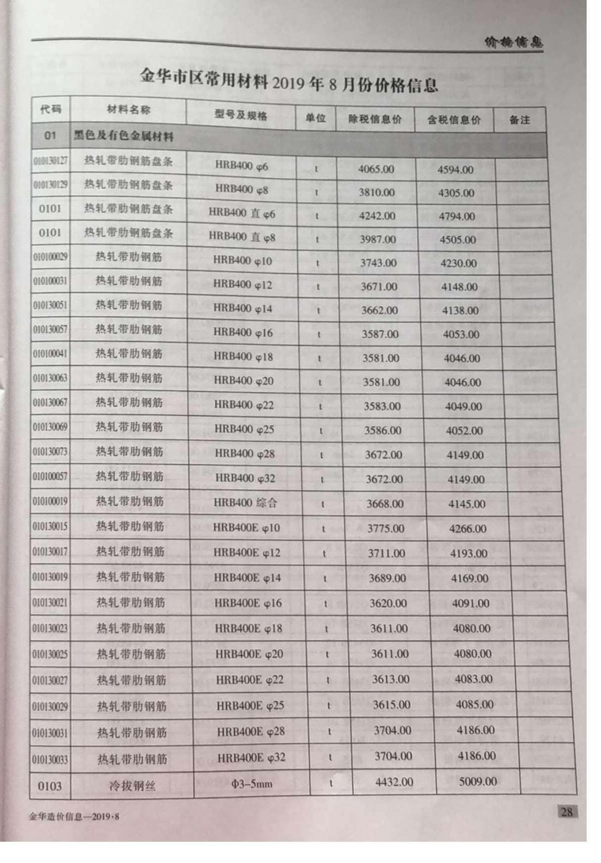 金华市2019年8月工程信息价_金华市信息价期刊PDF扫描件电子版