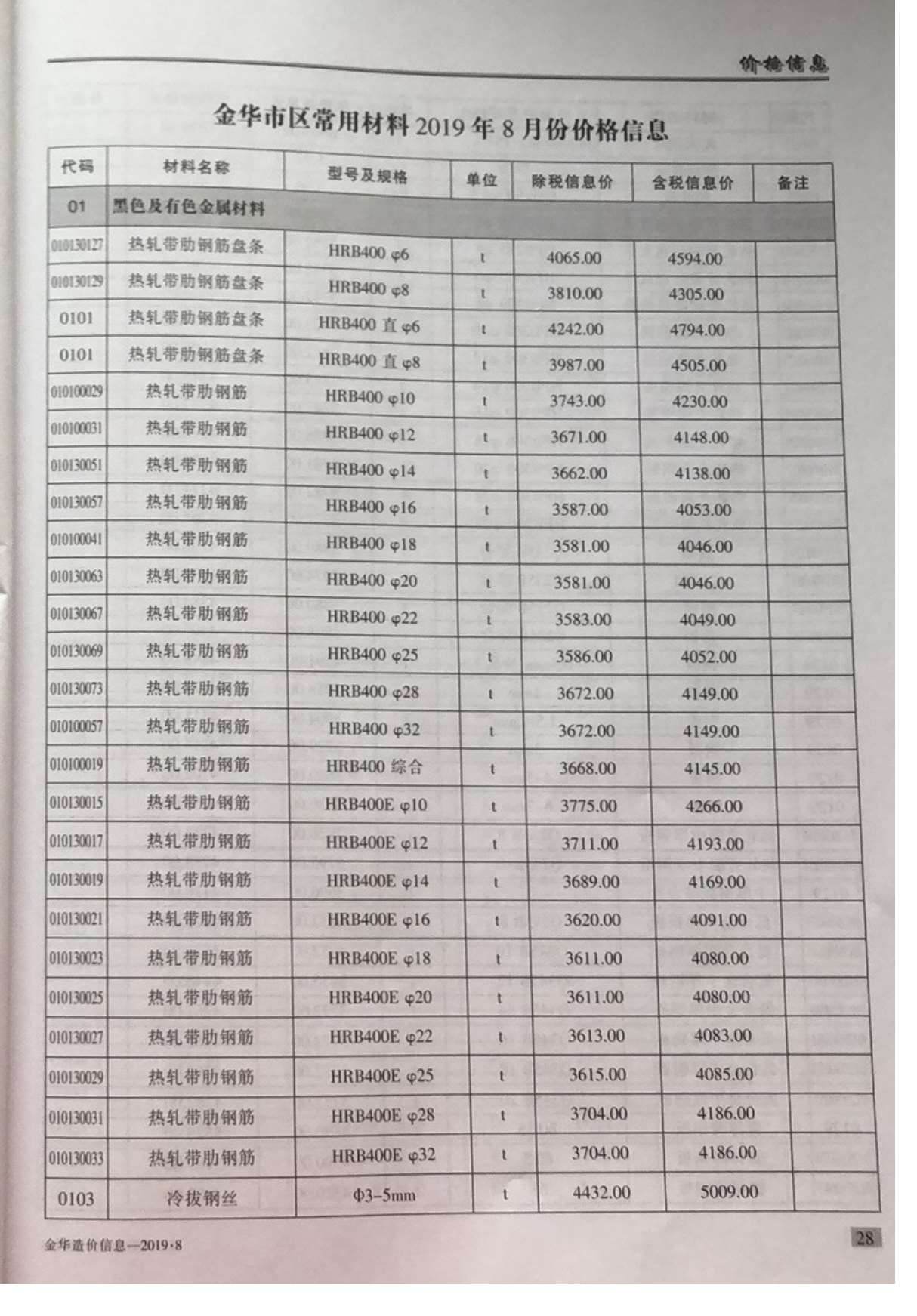 金华市2019年8月信息价封面