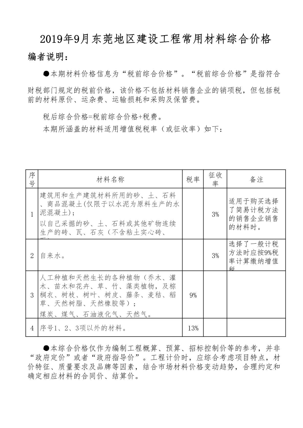 东莞市2019年9月信息价封面