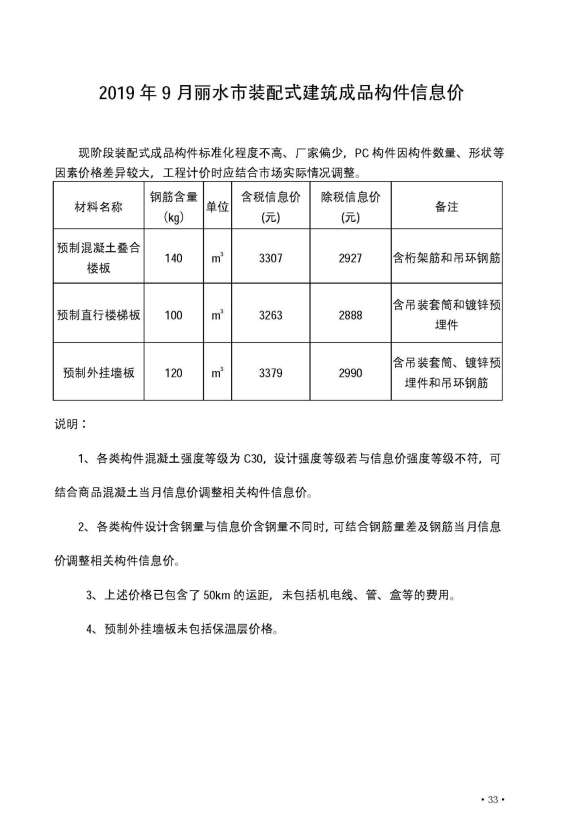 丽水市2019年9月信息价_丽水市信息价期刊PDF扫描件电子版