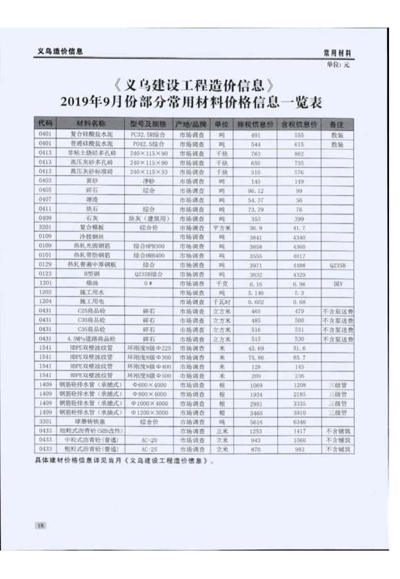 义乌市2019年9月信息价_义乌市信息价期刊PDF扫描件电子版