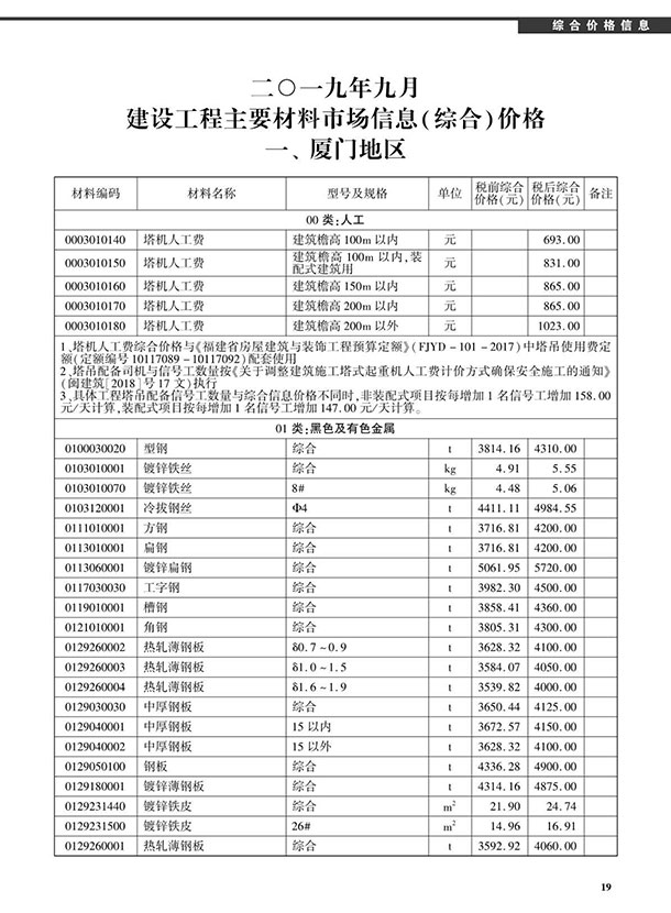 厦门市2019年9月信息价封面