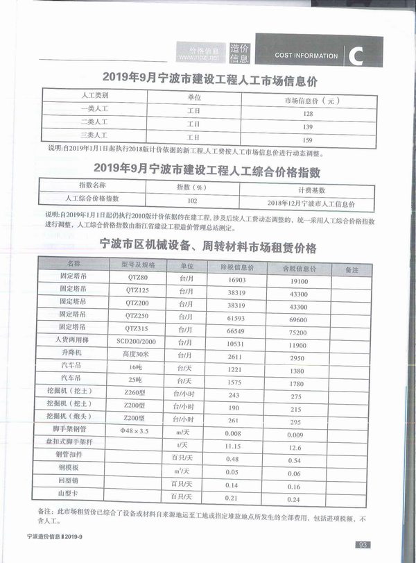 宁波市2019年9月工程信息价_宁波市信息价期刊PDF扫描件电子版