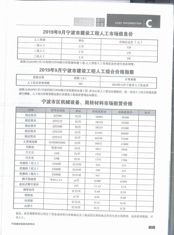 2019年9月宁波市信息价