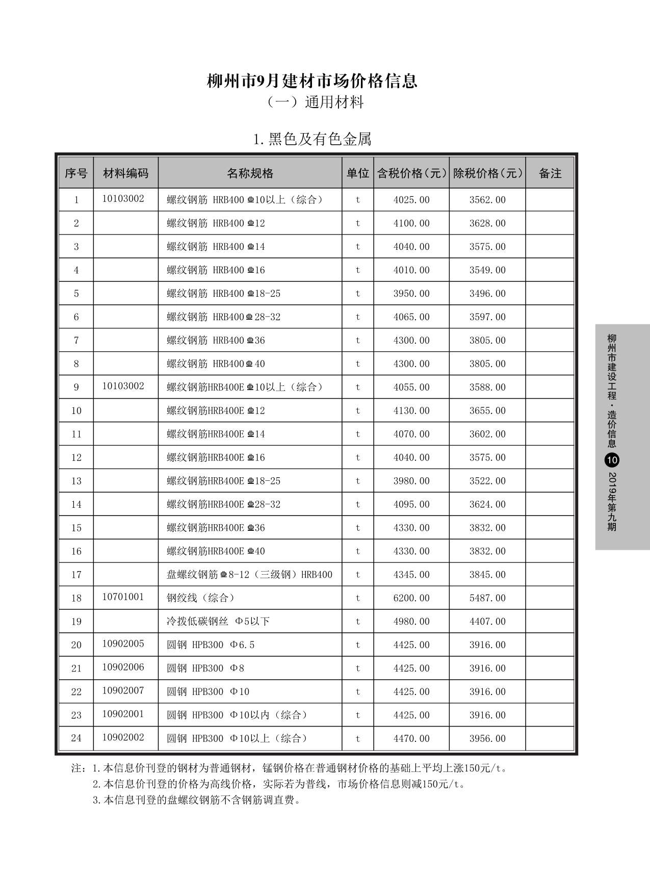 柳州市2019年9月工程信息价_柳州市信息价期刊PDF扫描件电子版