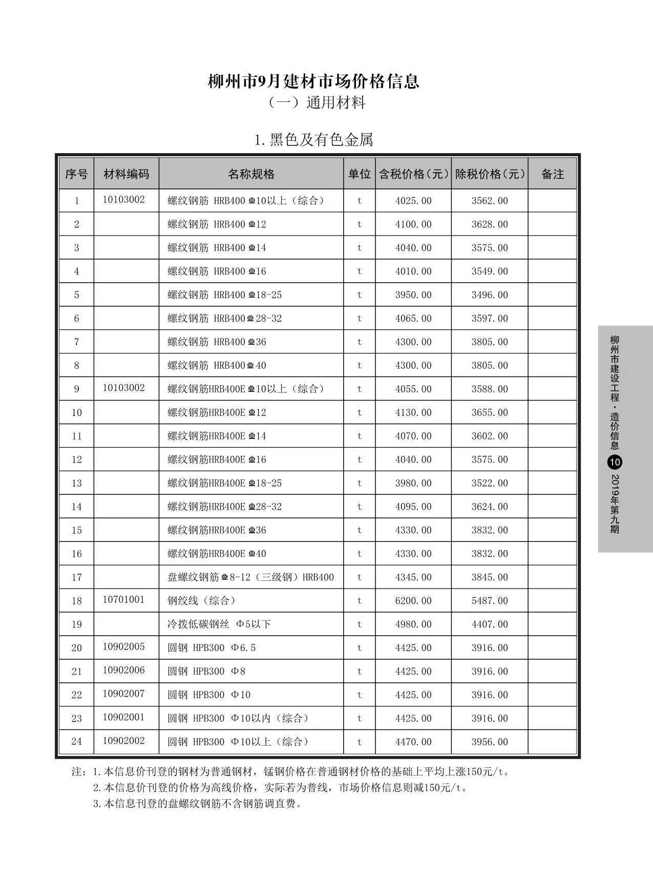 2019年9月柳州信息价电子版