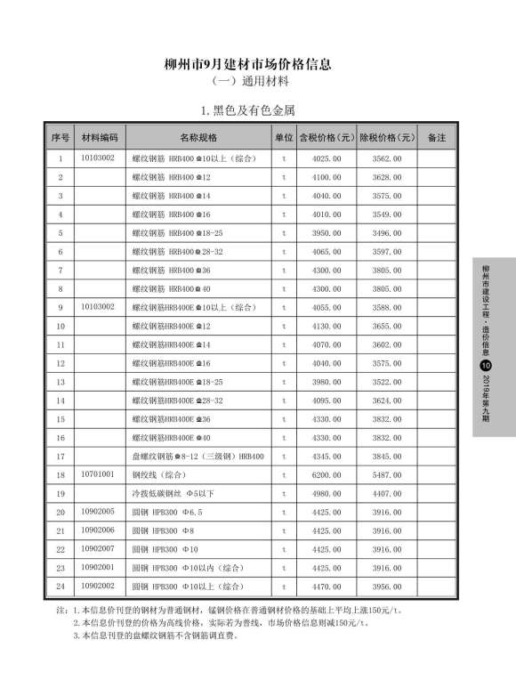 柳州市2019年9月信息价_柳州市信息价期刊PDF扫描件电子版
