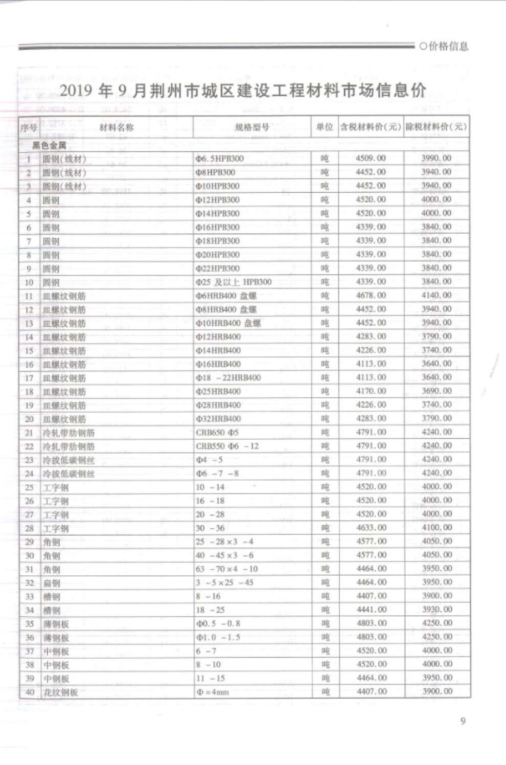 荆州市2019年9月信息价封面