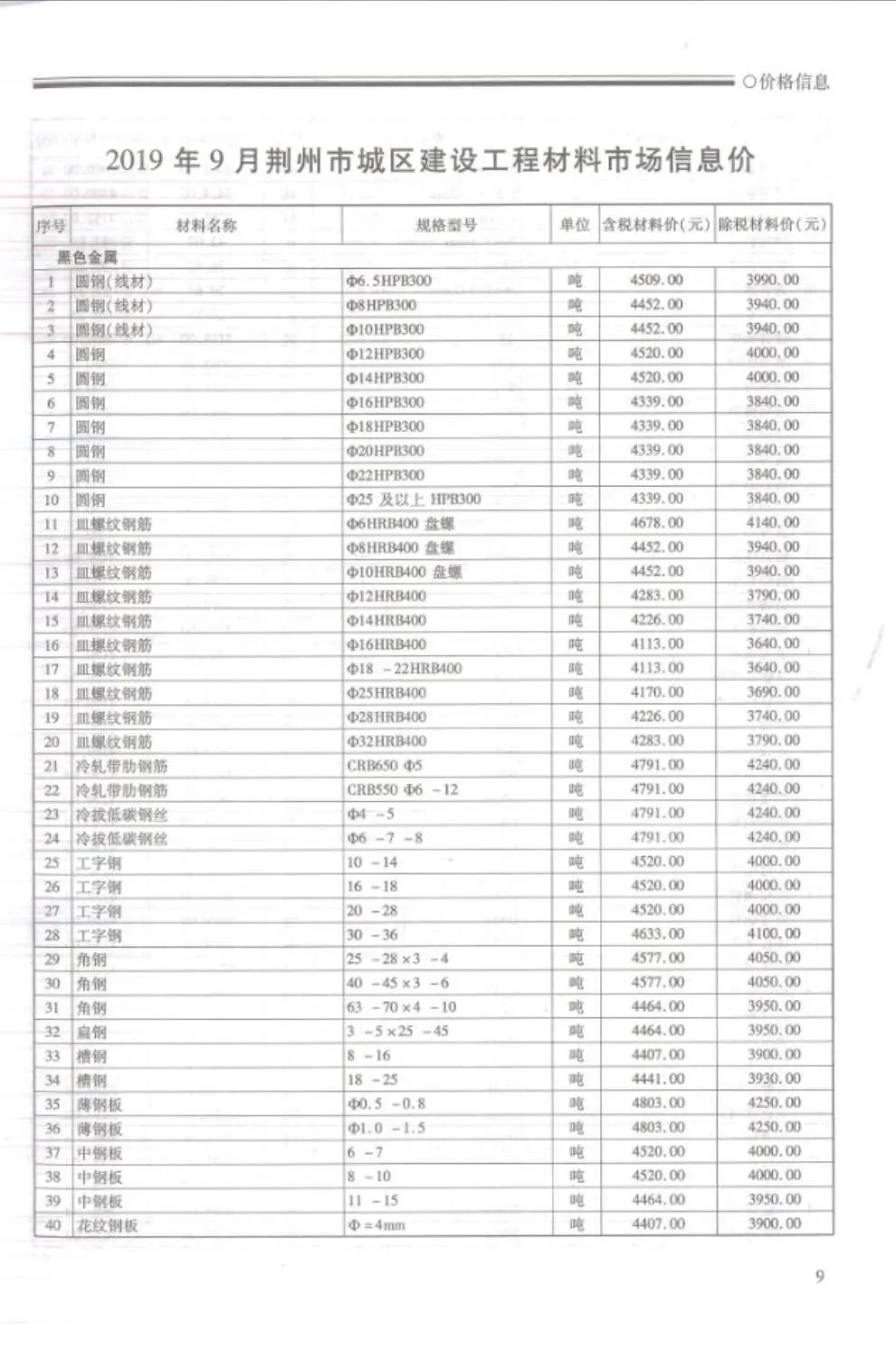 2019年9月荆州信息价