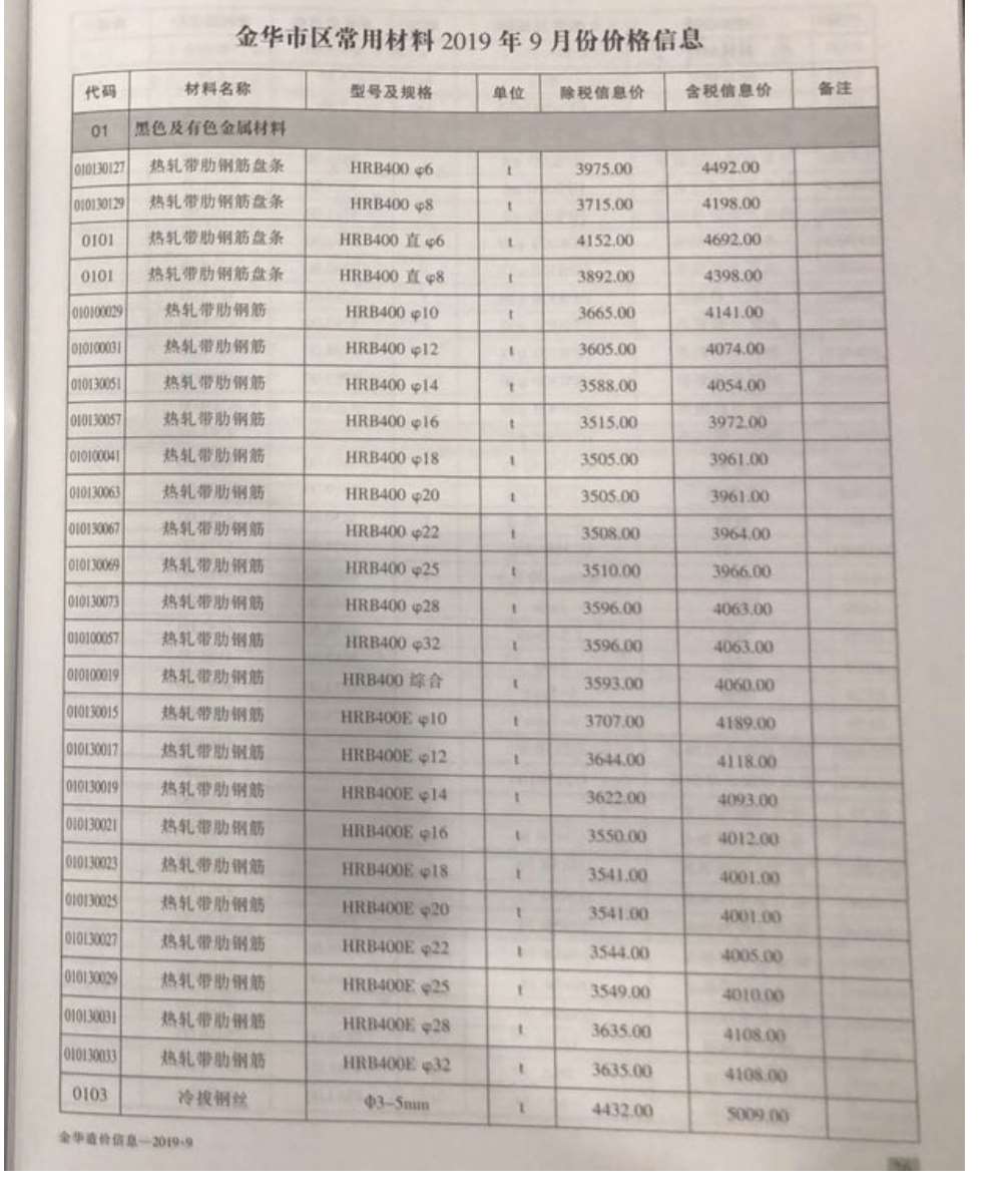 金华市2019年9月工程信息价_金华市信息价期刊PDF扫描件电子版