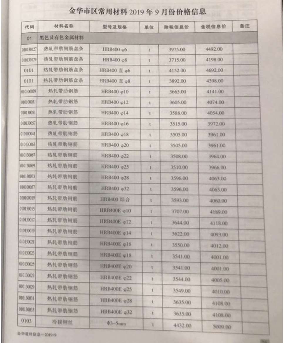 金华市2019年9月信息价封面