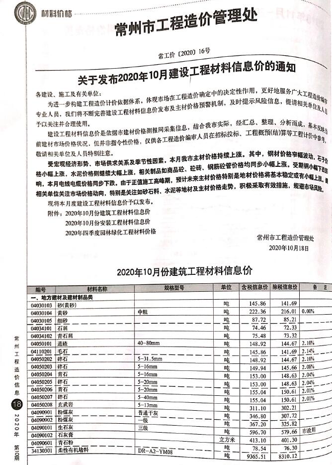 常州市2020年10月信息价封面