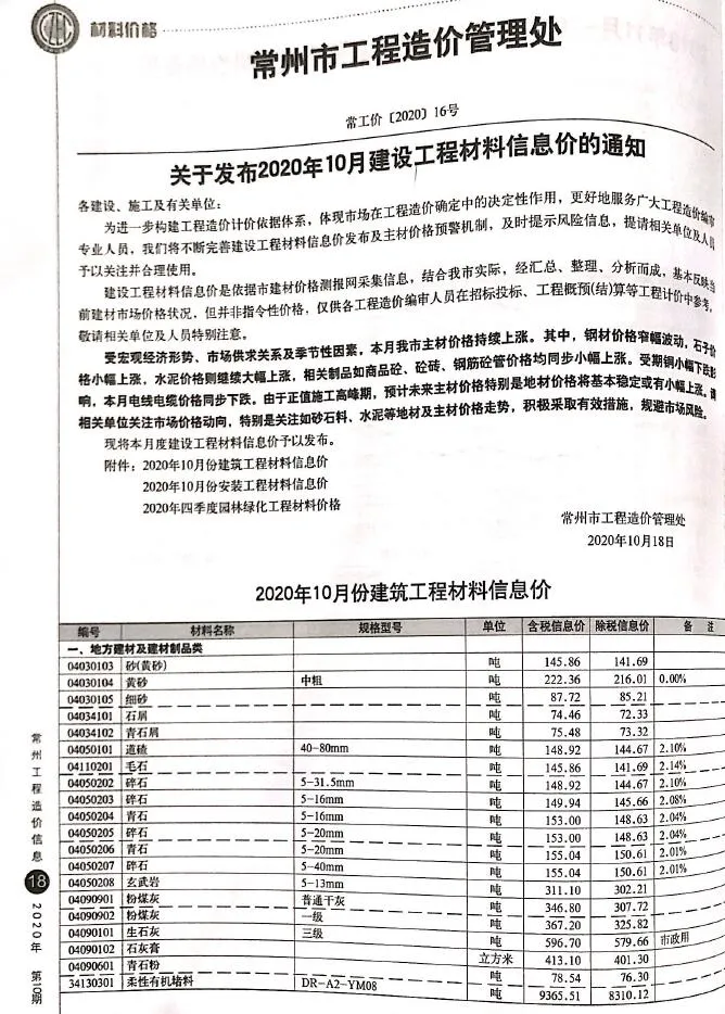 常州2020年10月信息价