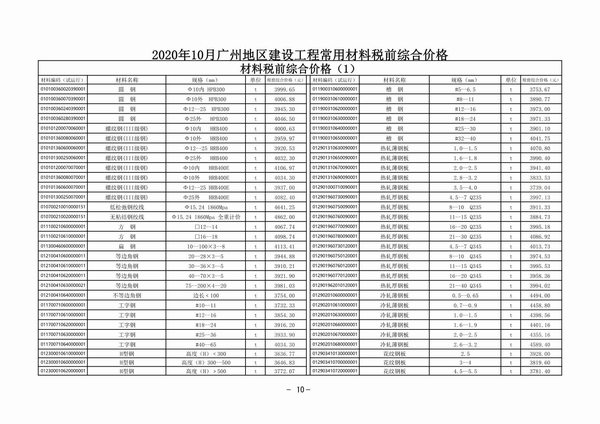广州市2020年10月信息价封面