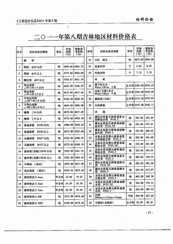 吉林省2011年9月信息价工程信息价_吉林省信息价期刊PDF扫描件电子版